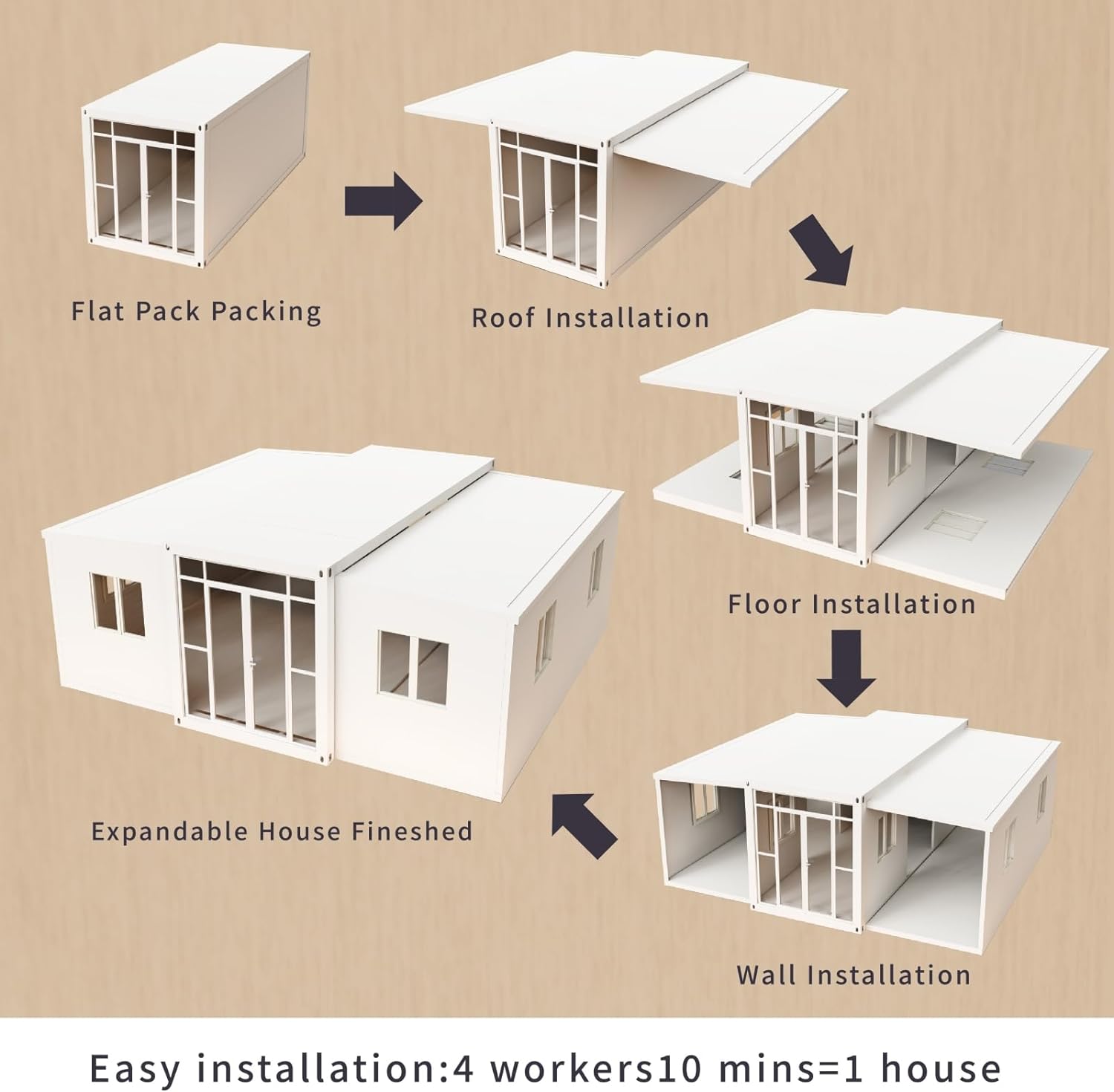 40FT Tiny House to Live in,Portable Prefab House with 3 Bedroom,1 Full Equiped Bathroom and Kitchen,Prefabricated Container House for Adults Living,Foldable Mobile Home with Steel Frame